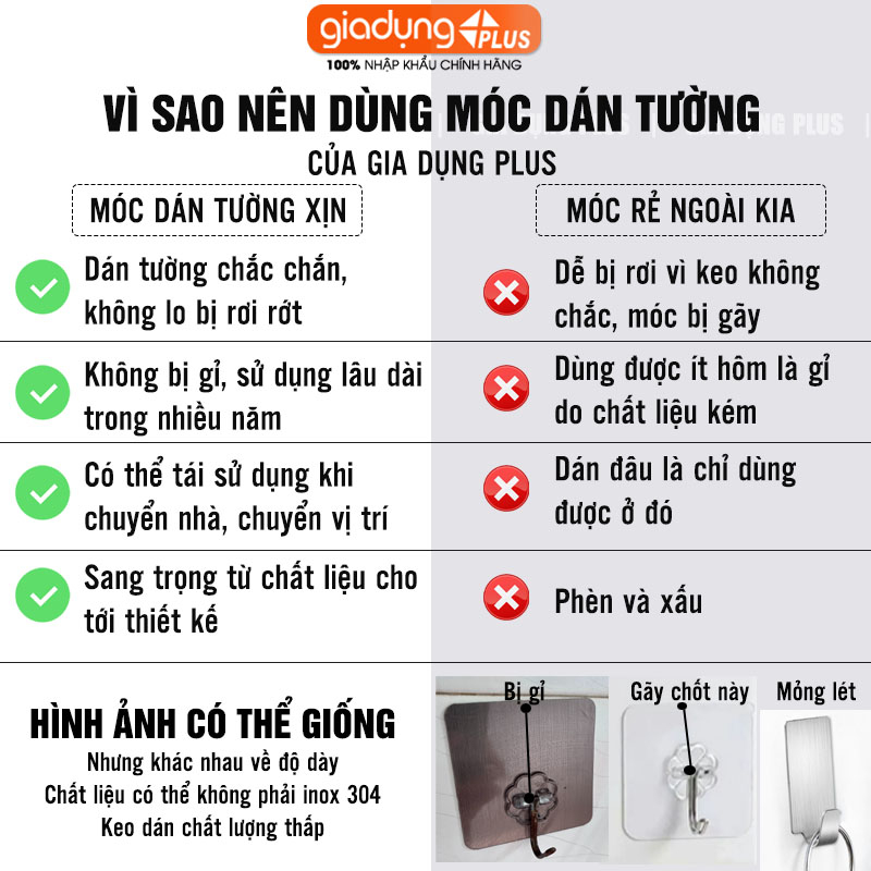 Móc dán tường chịu lực 8KG bằng inox 304 cao cấp không cần khoan - tặng kèm keo dán miễn phí LAZYDO (LZ-0702) | BigBuy360 - bigbuy360.vn