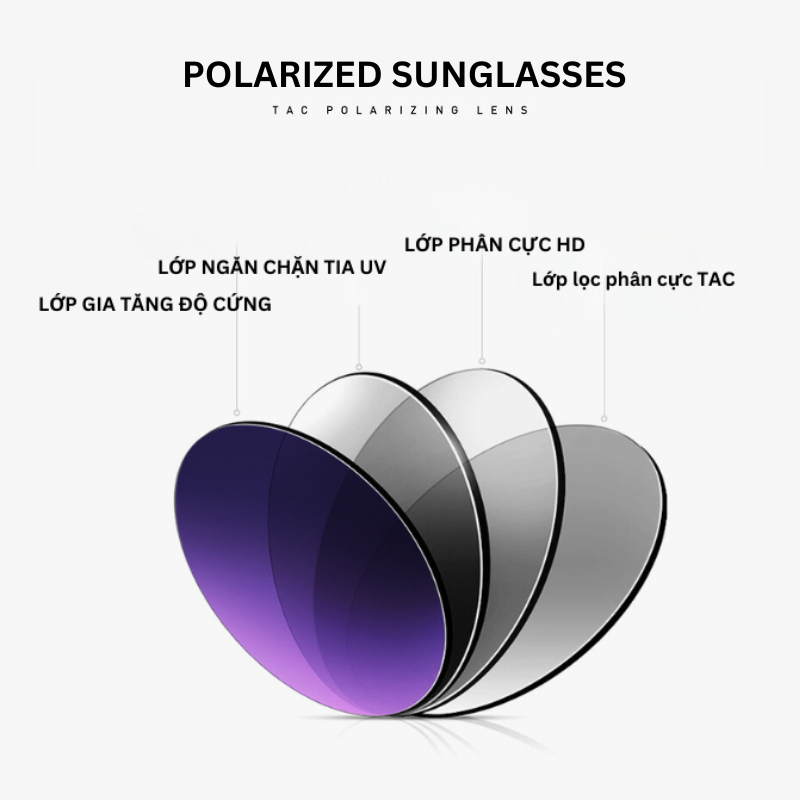 Kính Mát Vuông Nam Nữ SANTONY Nhựa TR90 Cao Cấp Chống UV400