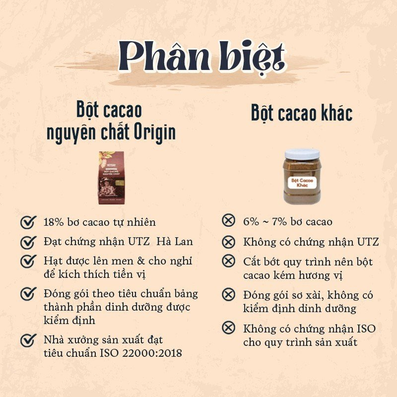 Bột cacao nguyên chất 100% không đường Heyday - Dòng Origin thượng hạng - Túi giấy 250g