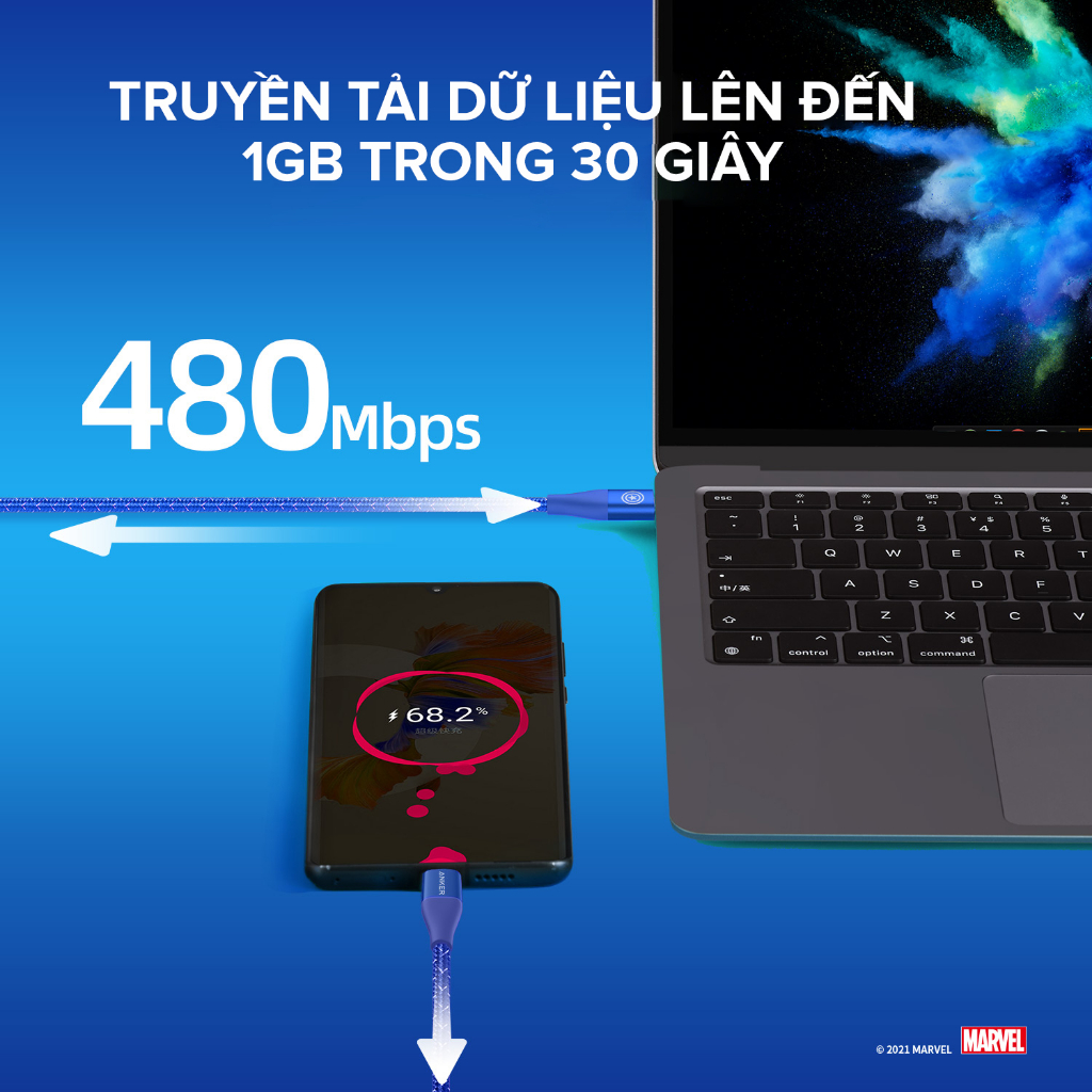 [KHÔNG DÙNG CHO IP 14 SERIES TRỞ XUỐNG] Cáp Sạc ANKER Powerline+ II USB-C To USB-C MARVEL- Dài 1.8M - A9549