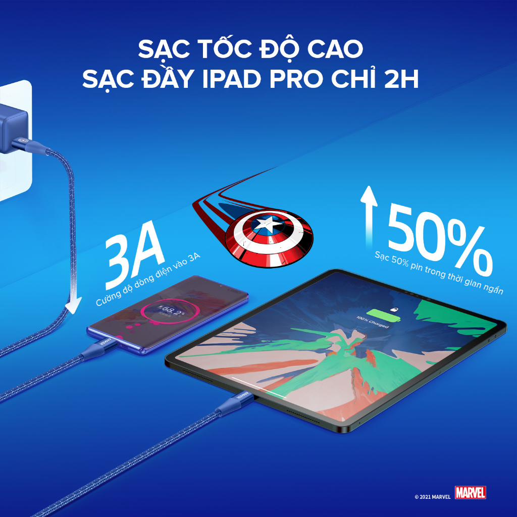 [KHÔNG DÙNG CHO IPHONE] Cáp Sạc ANKER Powerline+ II USB-C To USB-C MARVEL- Dài 1.8M - A9549