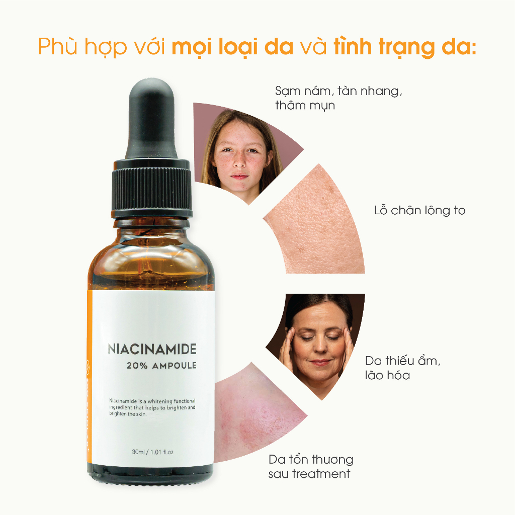 Serum niacinamide 20% AVO - Giúp cấp ẩm, sáng da, giảm thâm và chống lão hóa 30ml