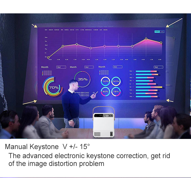 Máy chiếu S7– Rạp hát tại nhà di động , có wifi dùng android, xem trên Youtube, Thay thế chiếc Smart TV 120 inch,Tuy