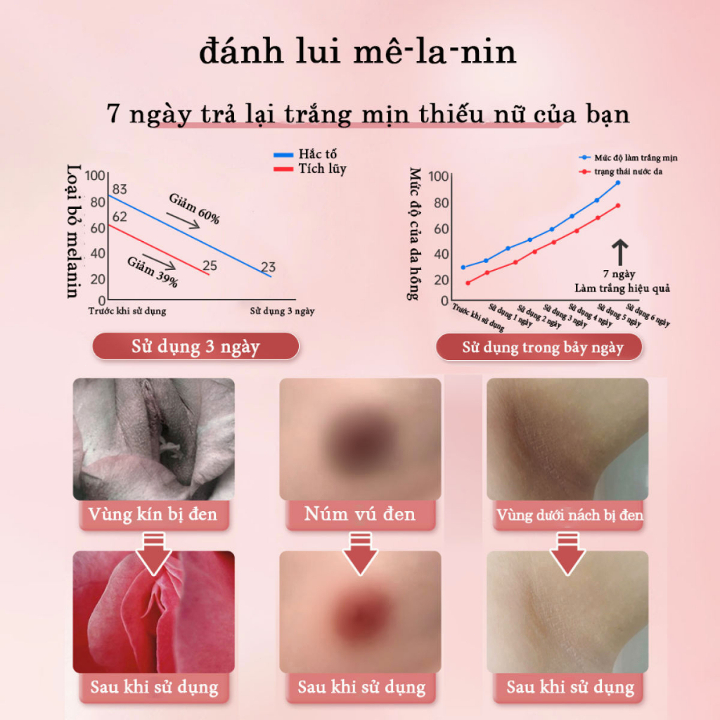 Kem Làm Trắng Da Nách Giảm Thâm Đầu Gối Mông Bikini Khử Mùi Hôi Dưỡng Trắng Da 60g Kem dưỡng 60g