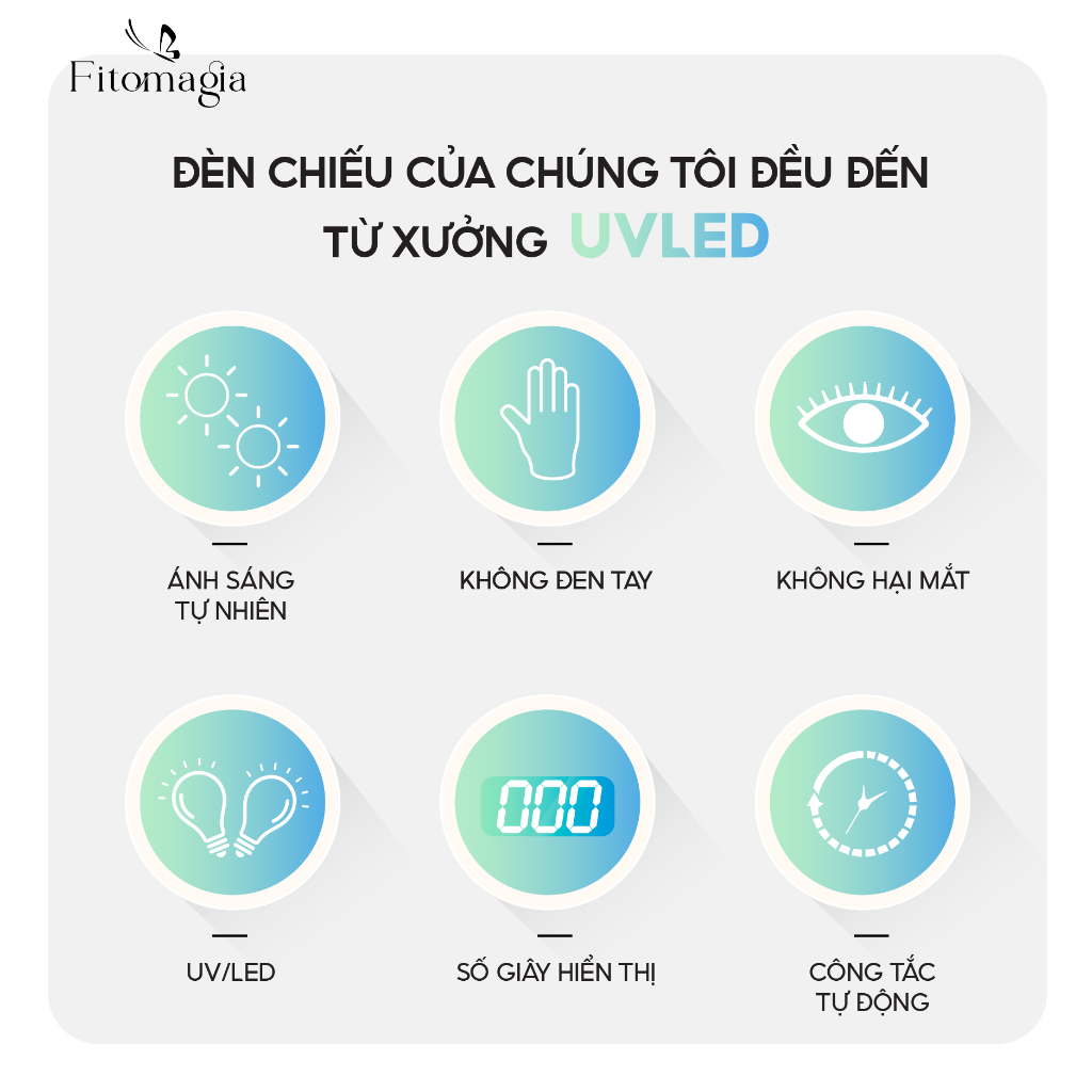 Máy Hơ Gel SUN 5 Plus 48W 36 Bóng Đèn - Hàng Chính Hãng Công Ty Sun UV/LED - Bảo Hành 6 Tháng