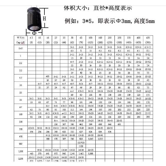 Tụ 4,7uF 400V tụ hóa 4,7uf400v