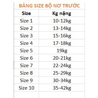 Bộ quần áo trẻ em, đồ bộ bé gái sát nách viền ren size 10-42kg