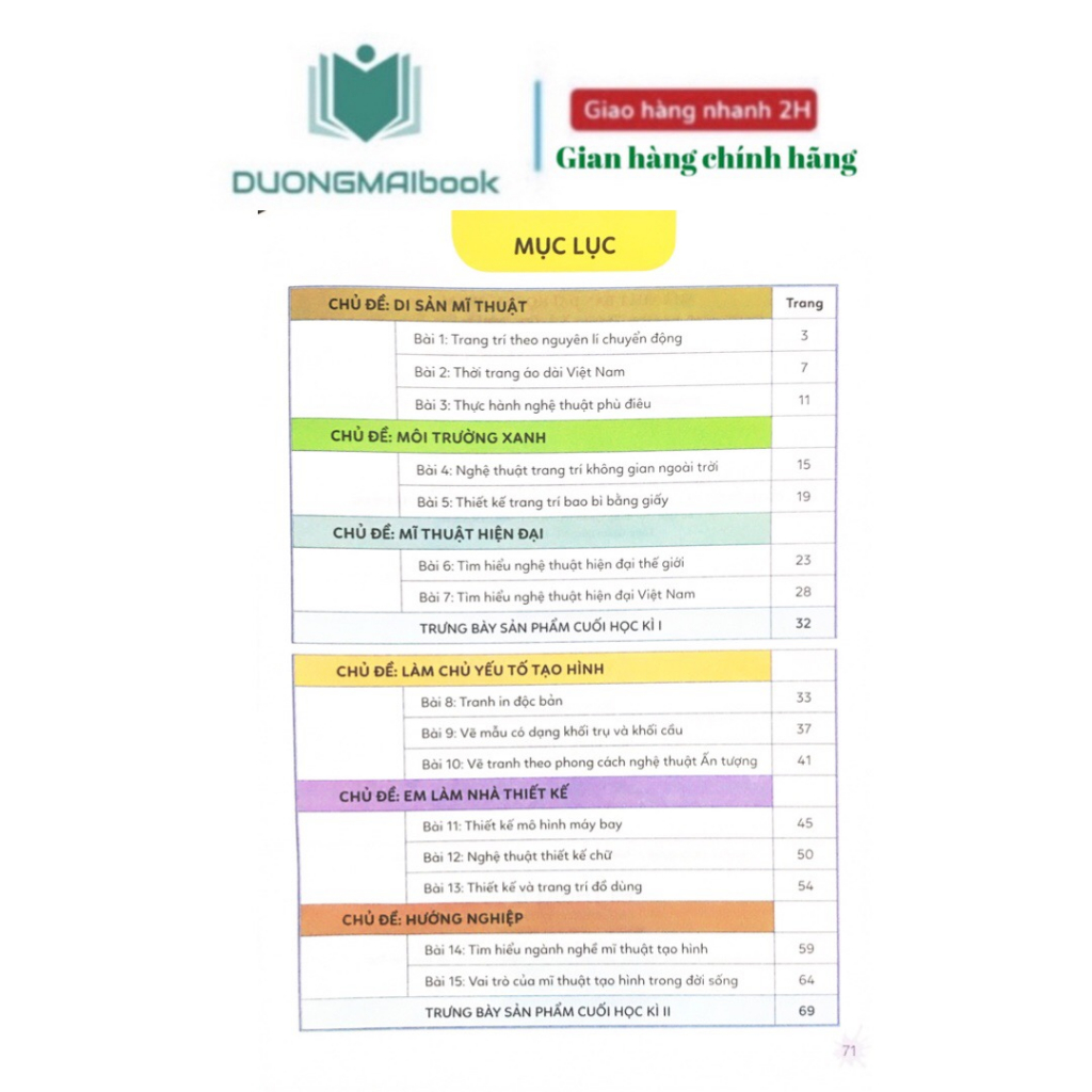 Sách - Mĩ thuật 8 Cánh diều mới năm 2023