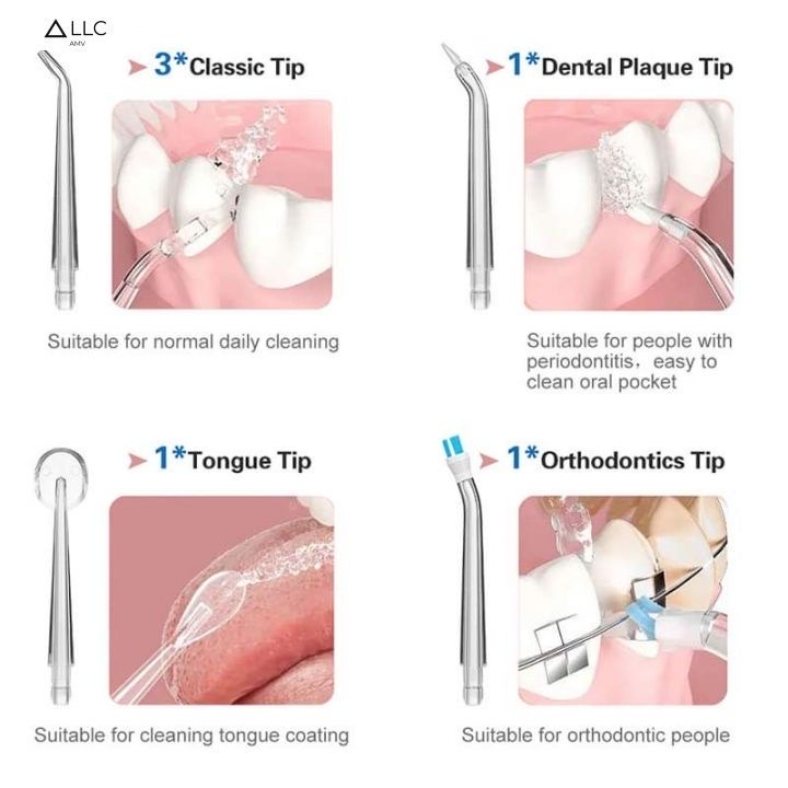 Máy Tăm Nước, Tăm Nước Cầm Tay Vanlu Cao Cấp Chuyên Vệ Sinh Bảo Vệ Răng Miệng