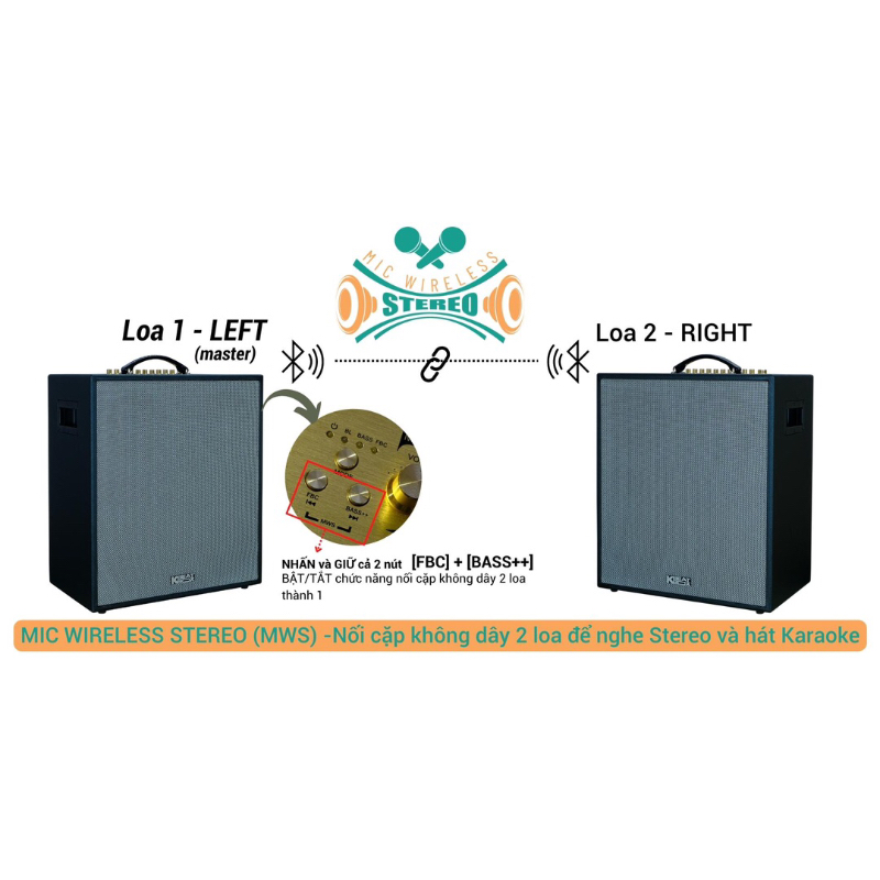 Loa karaoke di động chính hãng Acnos CS551 Plus