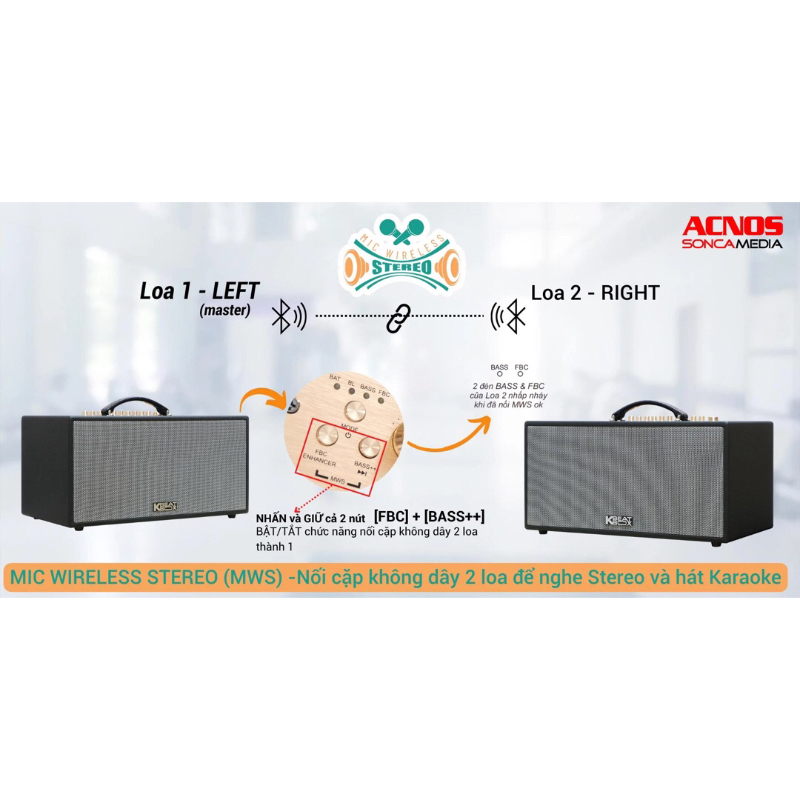 Loa karaoke xách tay chính hãng Acnos CS450 Neo , 2 treble, công suất 200W)