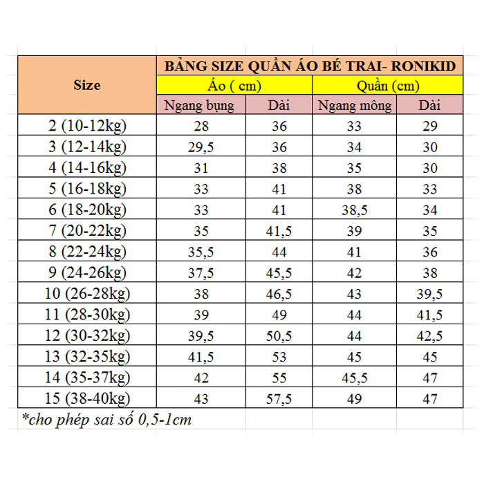 Đồ Bộ Bé Trai Size Đại 10kg-26kg Chất Cotton Co Giãn 4 Chiều Mềm Mịn Mát.1660.61