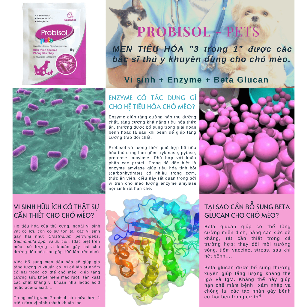 Men Tiêu Hóa Probisol Hỗ Trợ Đường Ruột Cho Chó Mèo Biotic 5g