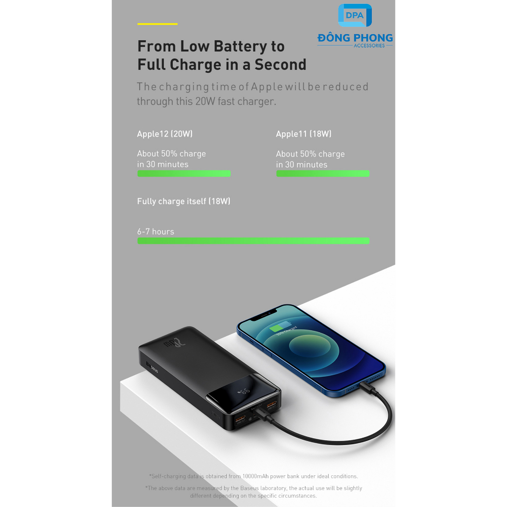 Pin Sạc Dự Phòng Baseus Bipow 30000mAh Chính Hãng