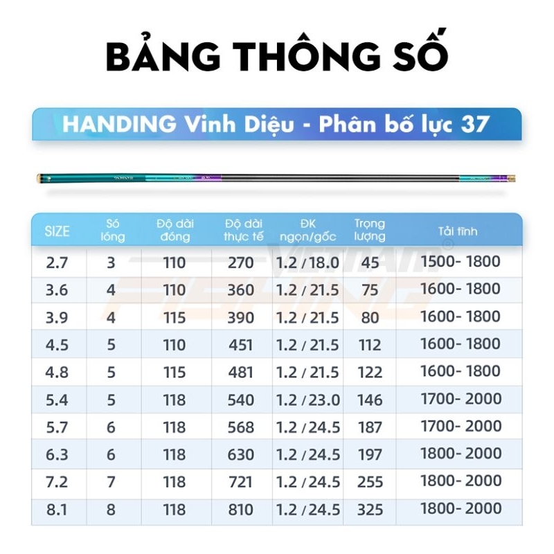 Cần câu Handing Vinh diệu 3h