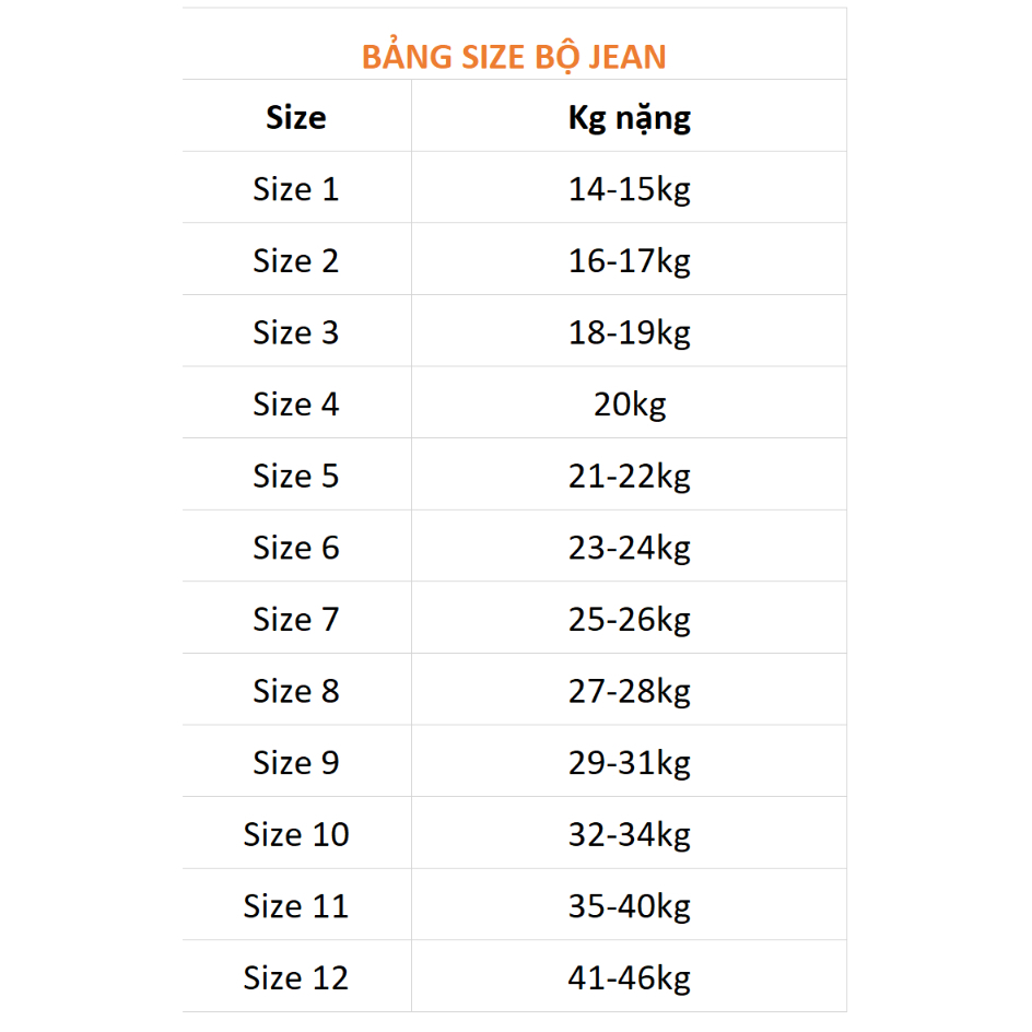 Sét bộ quần áo jean bò cho bé trai và bé gái 14-45kg, chất co giãn hàng cao cấp phong cách Hàn Quốc