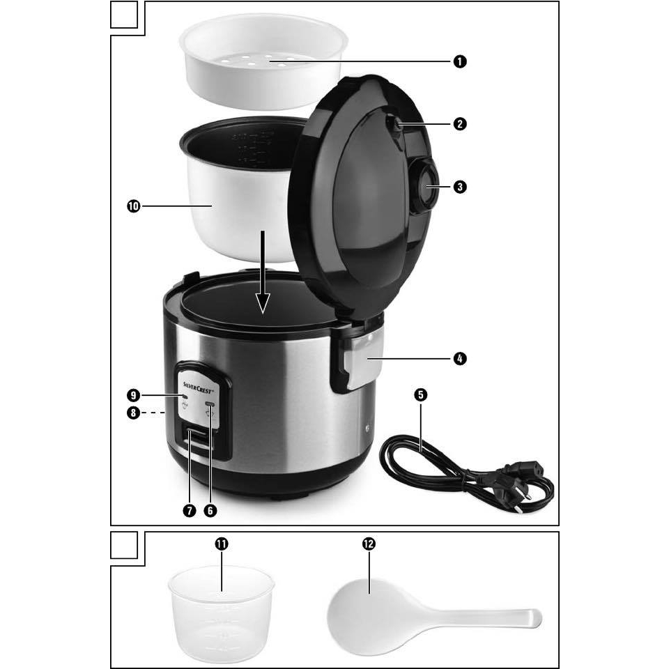 NỒI CƠM ĐIỆN SILVERCREST 1L ,BẢO HÀNH 12 THÁNG