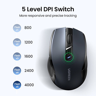 Chuột không dây Bluetooth 5.0 và Wireless 2.4G Ugreen cao cấp