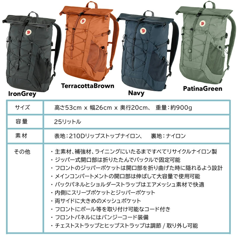 Balo du lịch Fjallraven Abisko Hike Foldsack