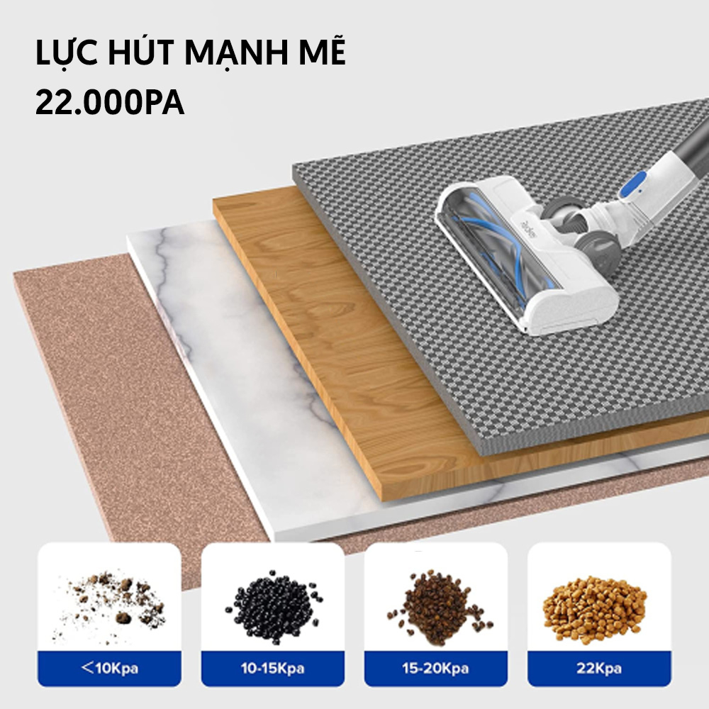 Máy Hút bụi Cầm Tay Không Dây, Pin Rời Redkey P7- Điều chỉnh chiều cao