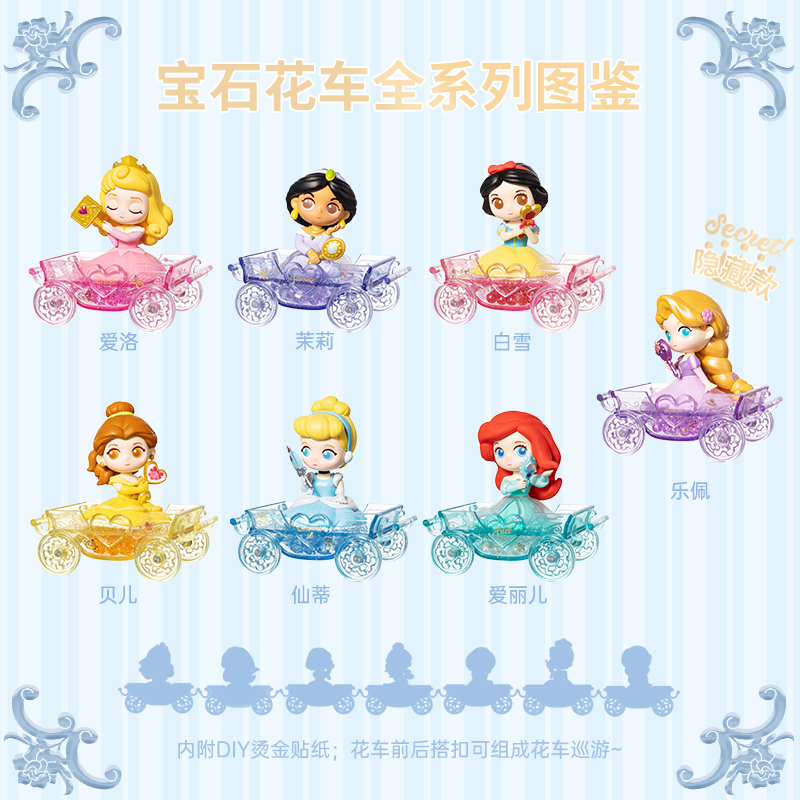 MÔ HÌNH BLINDBOX DISNEY PRINCESS MINISO 2977
