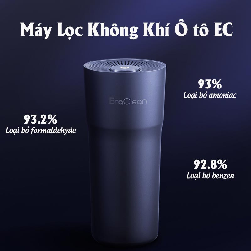 Máy lọc không khí ô tô Xiaomi - EraClean Double Effect Air Purifier CW02 - Smartmi Car Air Purifier CZKQJHQ01ZM