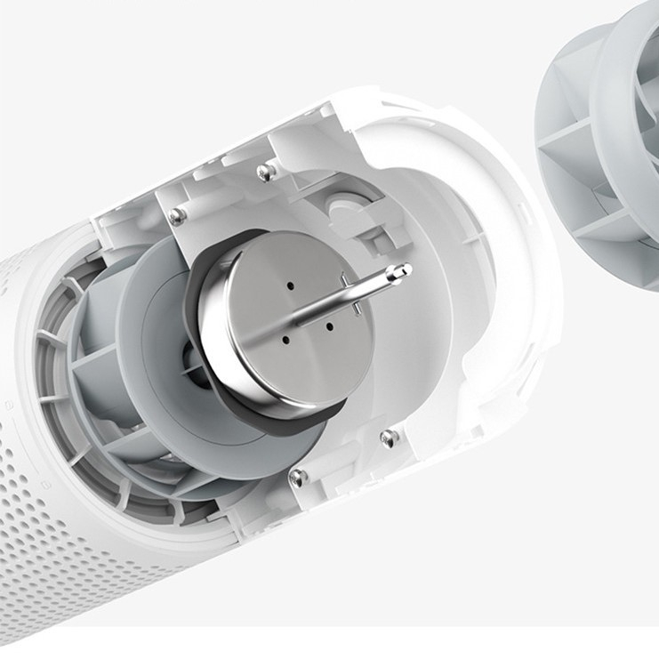 Máy lọc không khí ô tô Xiaomi - EraClean Double Effect Air Purifier CW02 - Smartmi Car Air Purifier CZKQJHQ01ZM