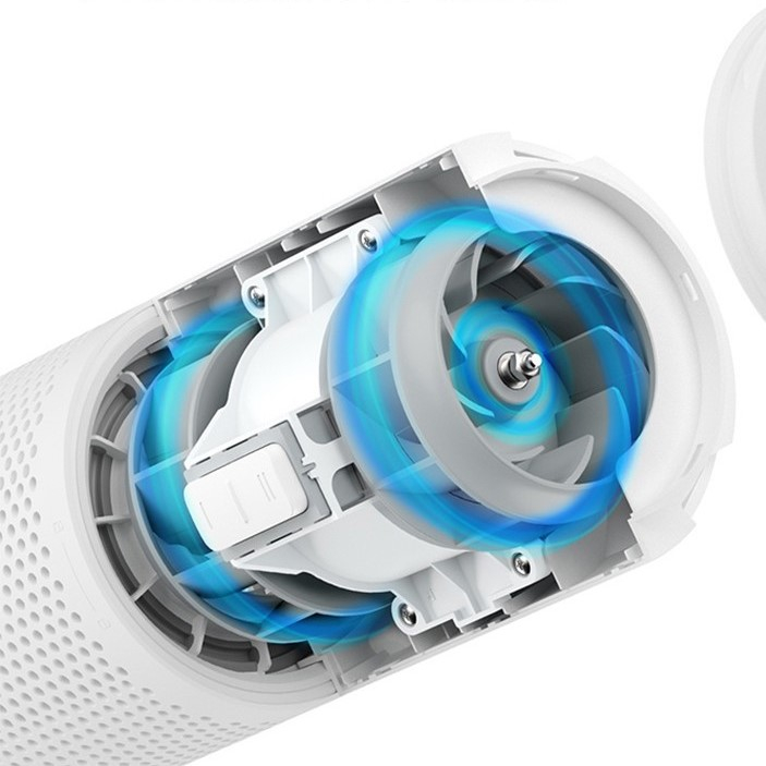 Máy lọc không khí ô tô Xiaomi - EraClean Double Effect Air Purifier CW02 - Smartmi Car Air Purifier CZKQJHQ01ZM