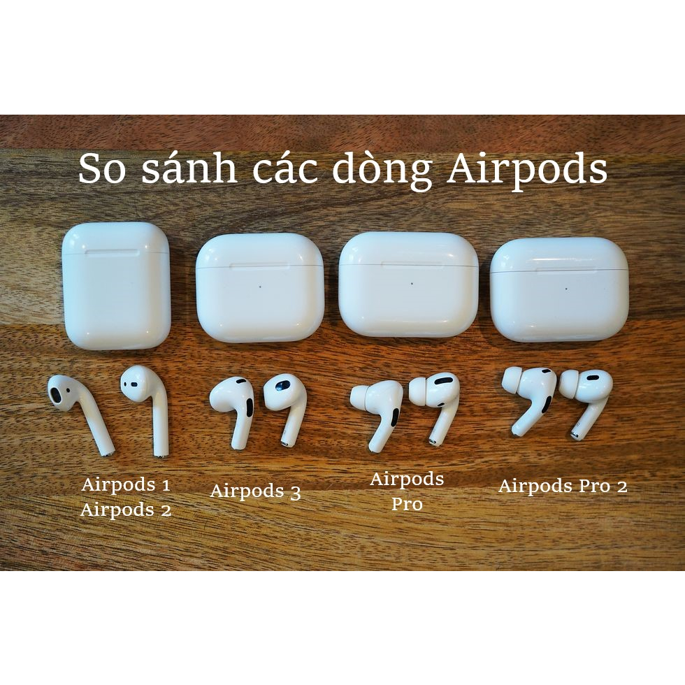Bao đựng bảo vệ AirPods 1, AirPods 2,AirPods 3, AirPods Pro, AirPods Pro 2  da Canvas đẹp