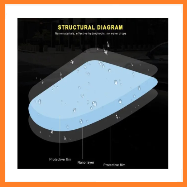 Miếng dán chống bám nước gương chiếu hậu ô tô. SET 4 Miếng Dán Gương Kính Ô tô Xe Máy phủ Nano Đi Mưa