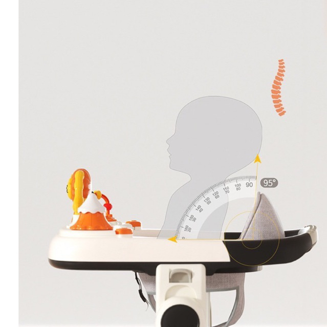 Xe tập đi Chữ U Cho Bé. Xe Tập Đi hàng cao cấp kèm bàn nhạc có bàn ăn dặm