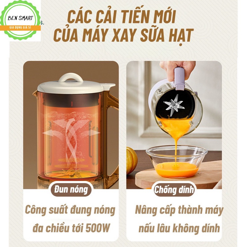 Máy làm sữa hạt ZENGON 1,2l