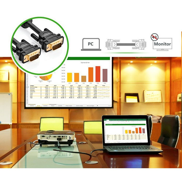 Cáp VGA Chính hãng Ugreen 11630 11646 11631 11632 11633 VG101