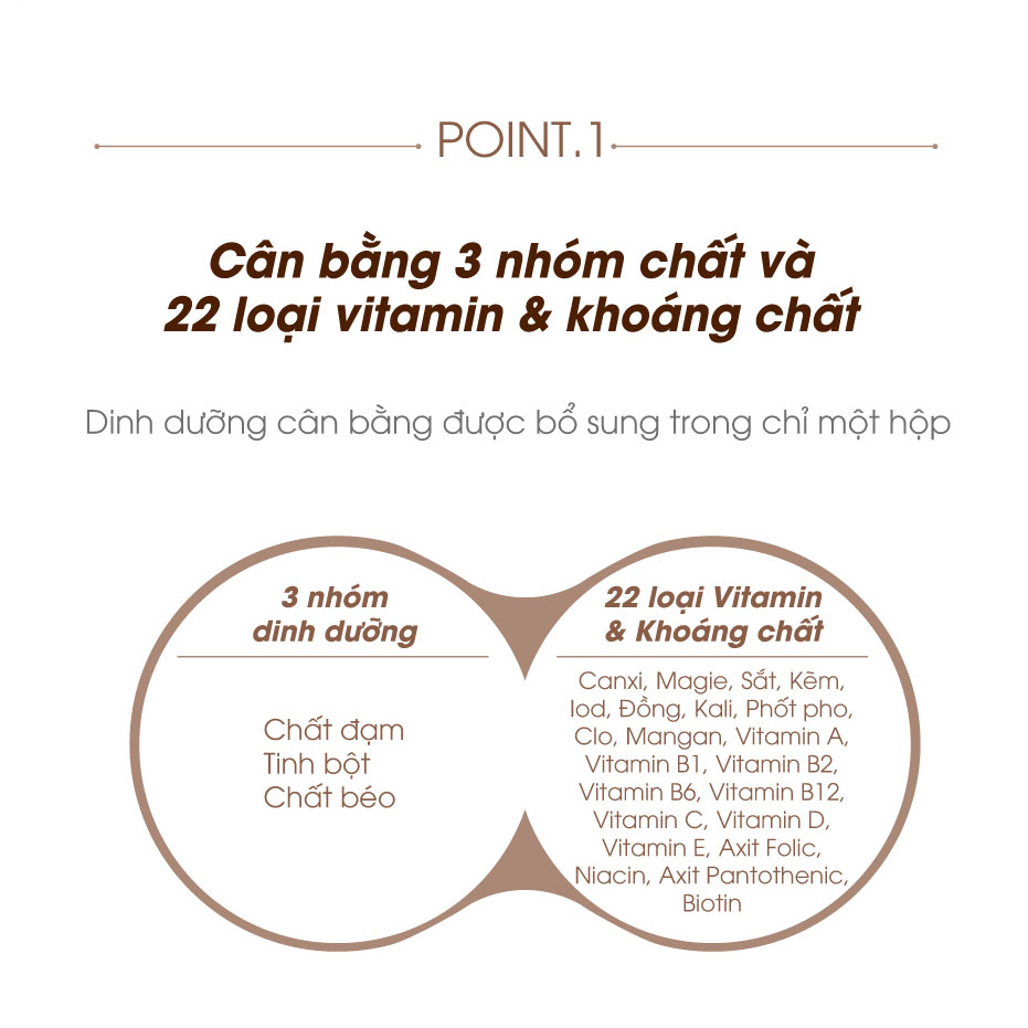 Thức Uống Dinh Dưỡng Vị Dâu Socola Mykids 1 Hộp 150ml- K2V Shop