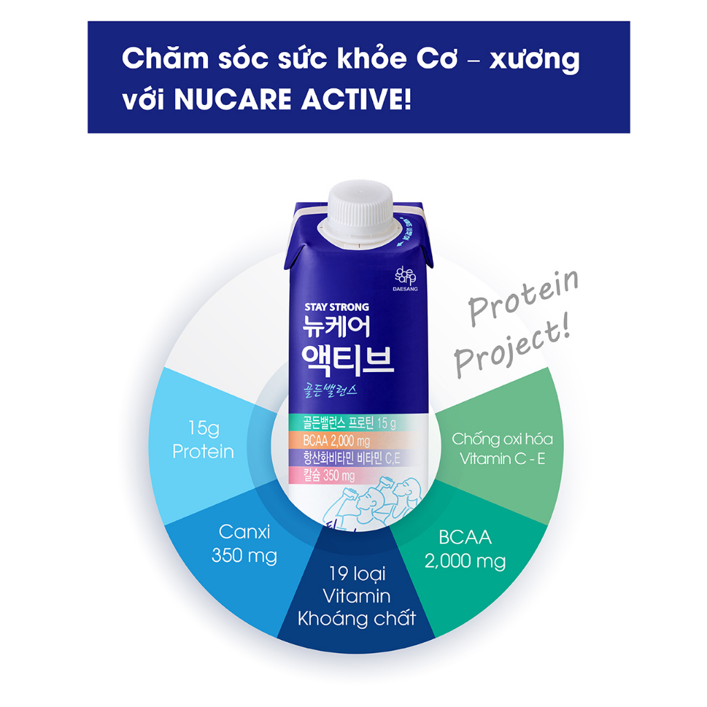 Thực Phẩm Bổ Sung Protein Nucare Active Golden Balance 200ml- K2V Shop