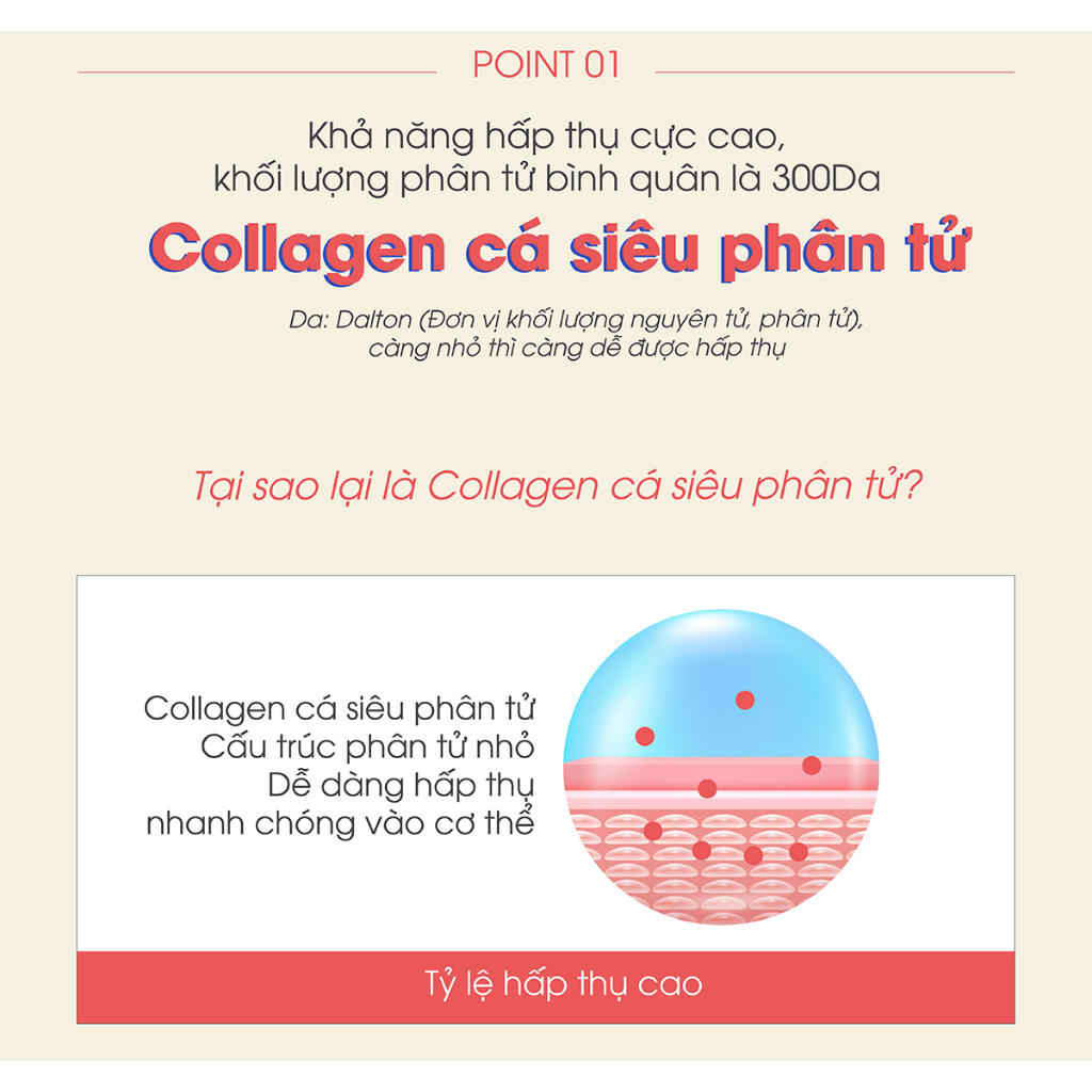 Thực Phẩm Bổ Sung Đẹp Da Daesang Wellife Vita Collagen 60G- K2V Shop