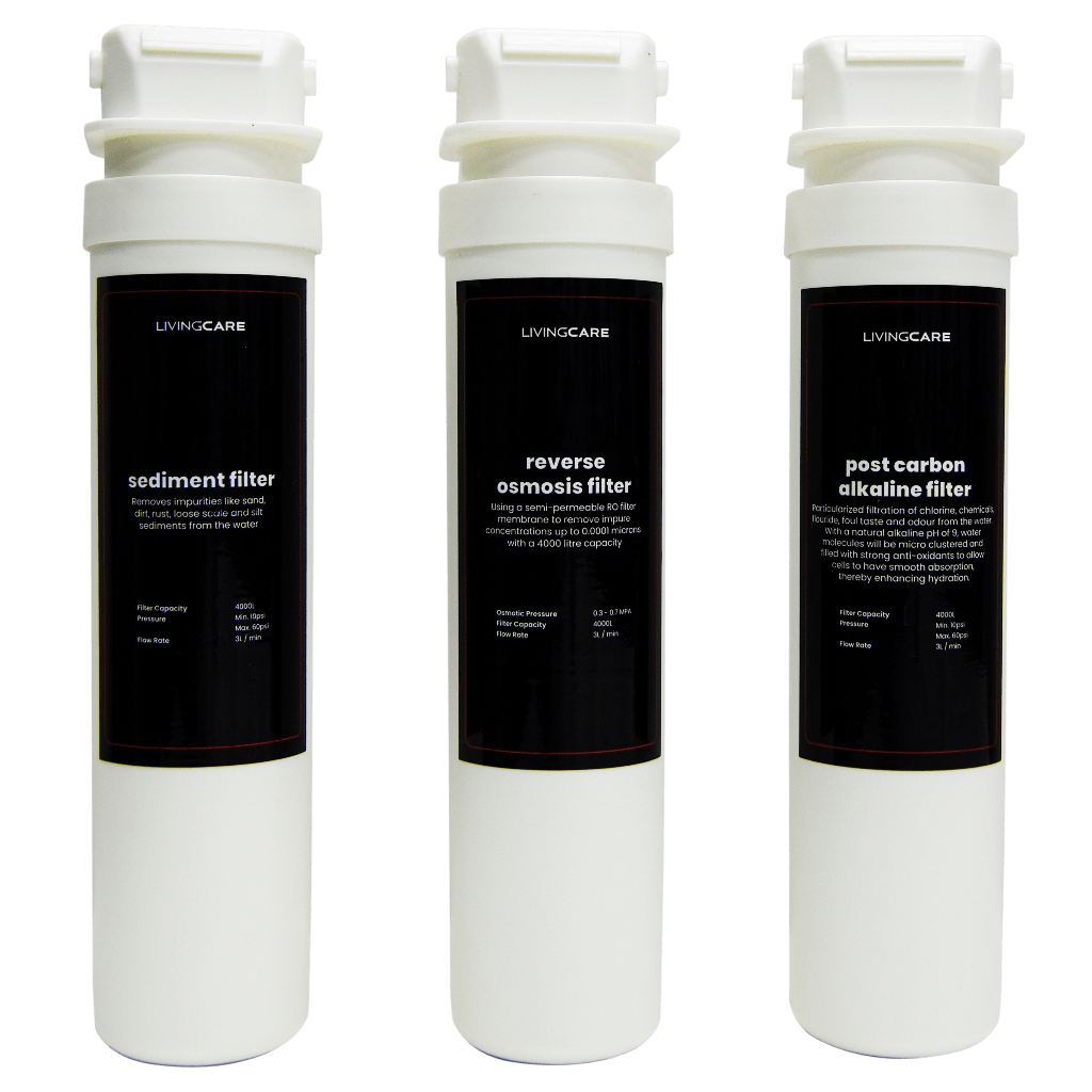 Linh Kiện Lõi Lọc Nước - Water Filter