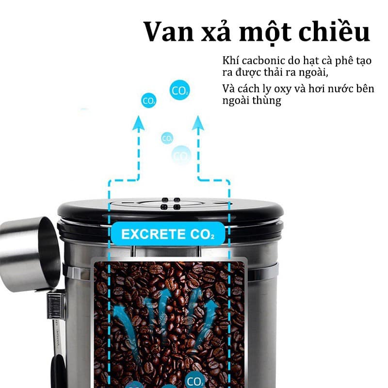 Hộp đựng cà phê chuyên dụng -  Lõi INOX 304