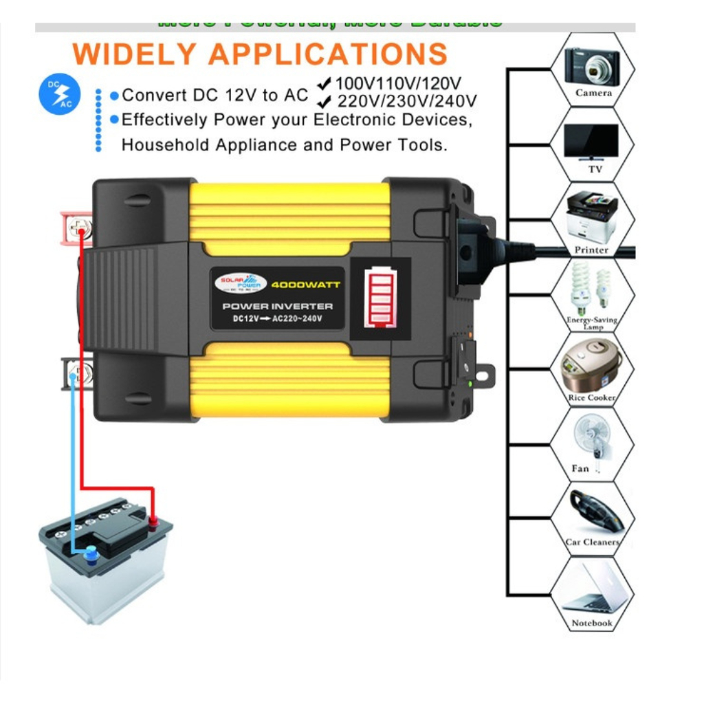 Bộ Kích Điên Sin Chuẩn 12V, 24V Lên 220V 1500W Đúng Công Suất Biến Tần Sóng Sin Tinh Khiết, Bộ Chuyển Đổi Điện 88401