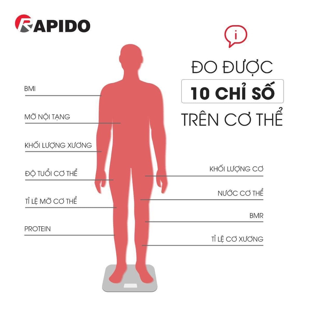 Cân điện tử sức khỏe KAW - RAPIDO, kết nối bluetooth phân tích chỉ số cơ thể đo tỷ mỡ, béo phì, chất đạm, lượng nước