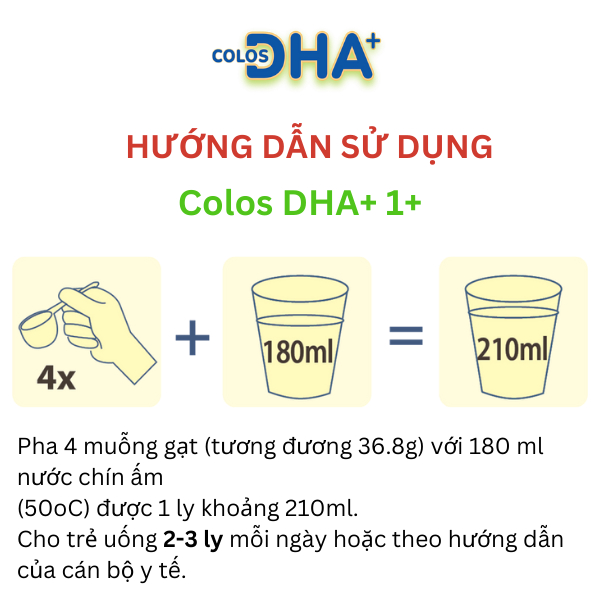 Sữa bột Colos DHA 1+ 400g giúp bé phát triển não bộ, tăng cường đề kháng - VitaDairy