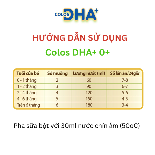 Sữa bột Colos DHA 0+ 400g giúp bé phát triển não bộ, tăng cường đề kháng - VitaDairy