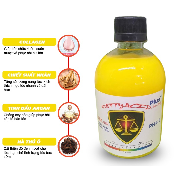 Acid Béo TNT Plus  (Acid Béo ĐẶc)