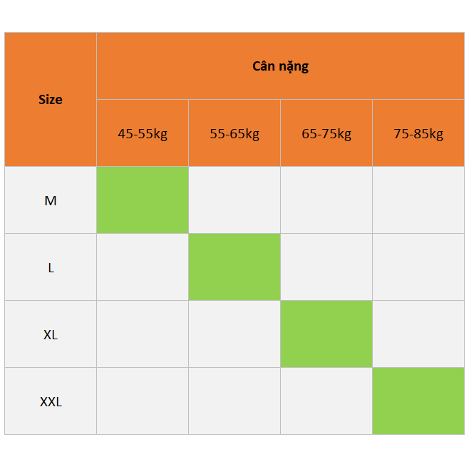 Áo polo nam nữ vải cá sấu 4 chiều chính phẩm thoáng mát không nhăn không xù