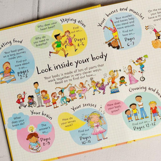 SET QUÀ TẶNG LOOK INSIDE YOUR BODY