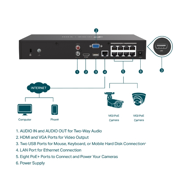 [Hỏa Tốc] Đầu Ghi Hình TP-Link VIGI NVR1008H-8P / NVR1008H-8MP 8 Kênh