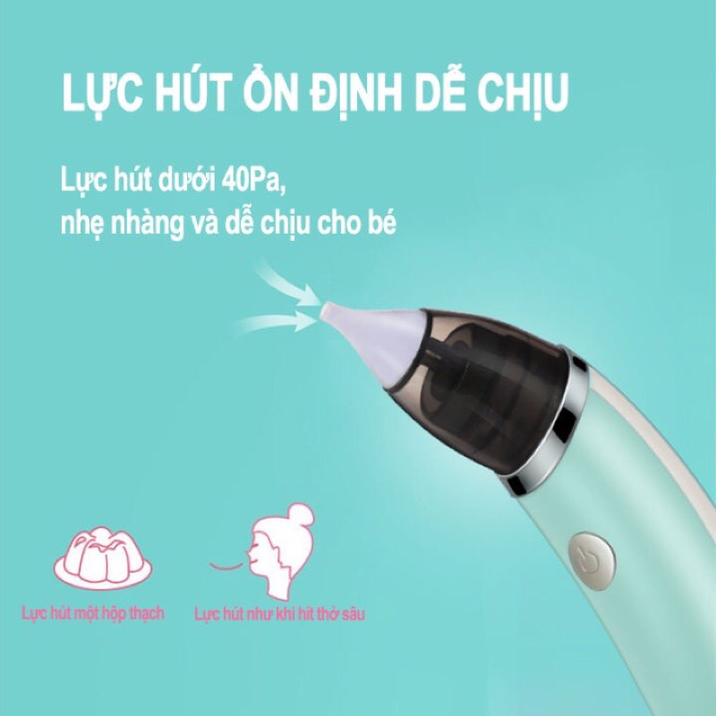 Máy hút mũi trẻ em 5 cấp độ làm sạch dịch mũi