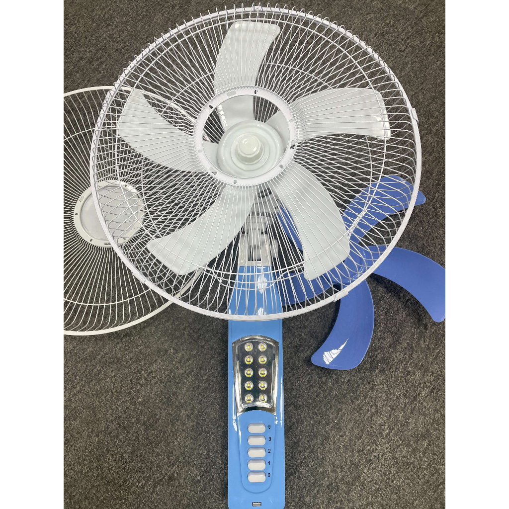 QUẠT NĂNG LƯỢNG MẶT TRỜI 2023