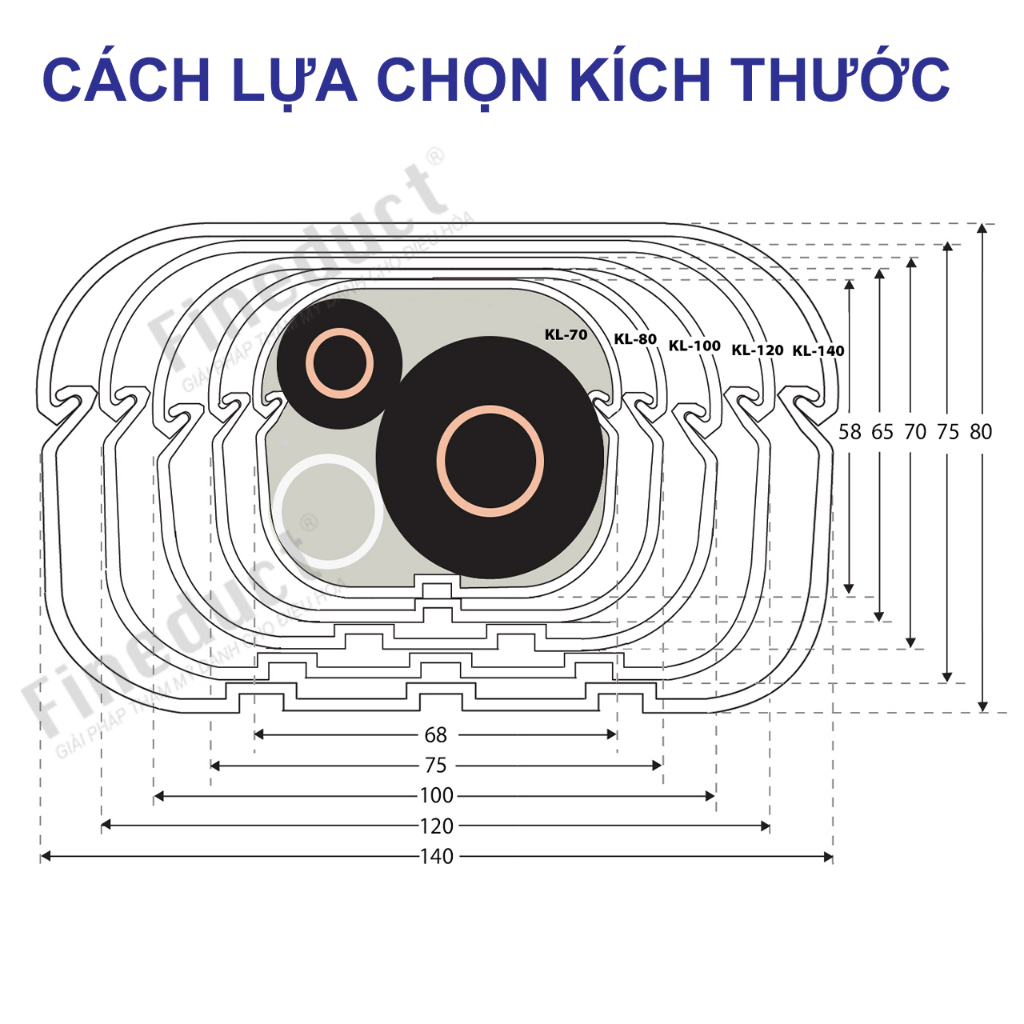 Trunking Nhựa Fineduct Chụp Áp Tường WA/WB/WS - Hàng nhập khẩu chính hãng