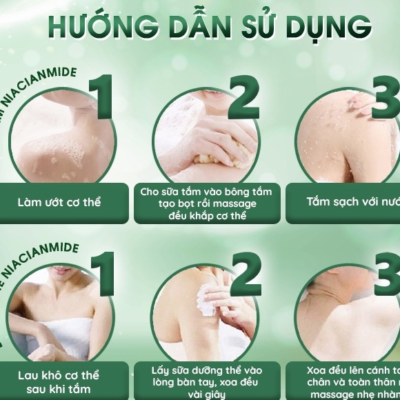 Sữa tắm trắng da Niacinamide Body Wash mạt niacinamide làm trắng da làm mờ hắc tố đen sữa tắm sáng da 500 ml